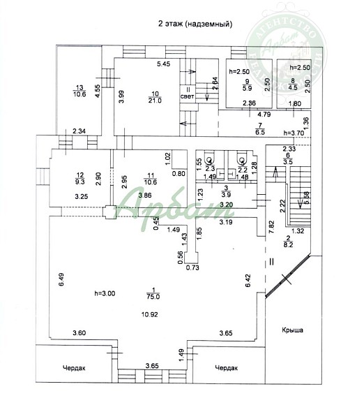 Аренда недвижимости, коммерческая (№14444)