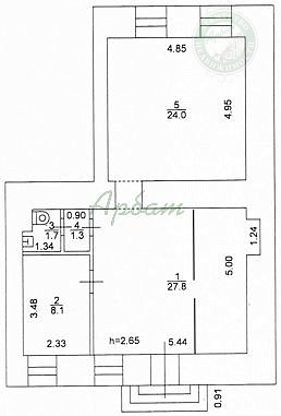 Аренда недвижимости, коммерческая (№13933) Аренда недвижимости, коммерческая (№13933)